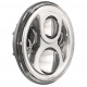 optique 7" led pour touring et softail